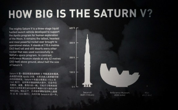 Perbandingan dimensi roket dengan ukuran bangunan museum Art Science Singapura 
