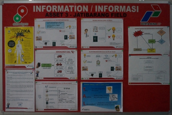 Papan informasi berisi informasi HSSE 