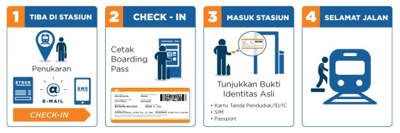 Jangan lupa untuk melakukan check in dan penukaran tiket dengan membawa identitas pribadi.