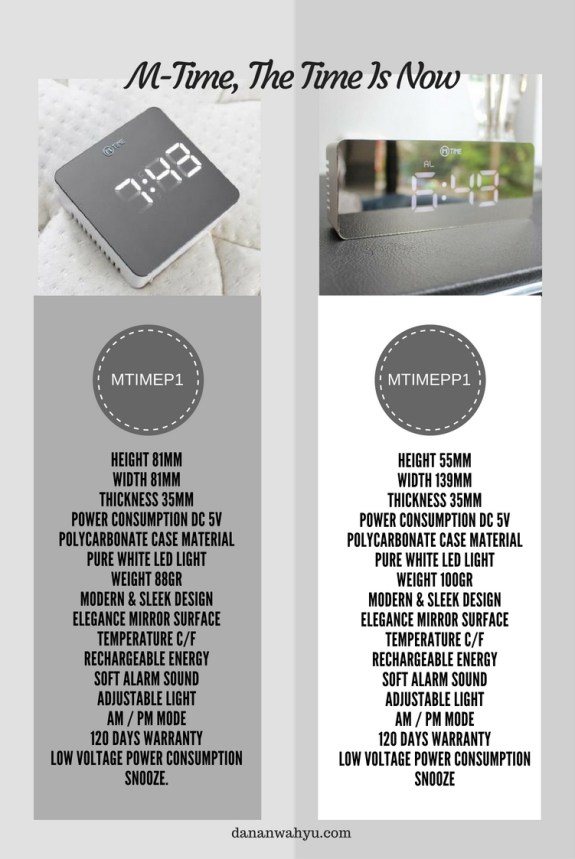 Sama-sama keren kedua model M-Time