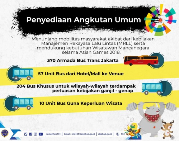 Armada bus yang disediakan khusus jelang penyelenggaran Asian Games 2018