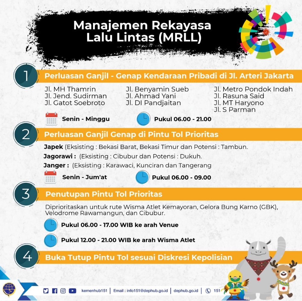 Ini lho manahemen rekayasa lalu lintas yang akan diberlakukan di Jakarta dan sekitarnya