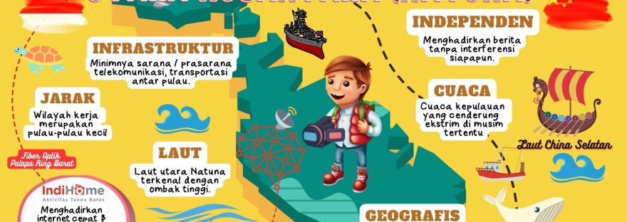 Tantangan Jurnalis Televisi di Perbatasan Nusantara Bersama IndiHome